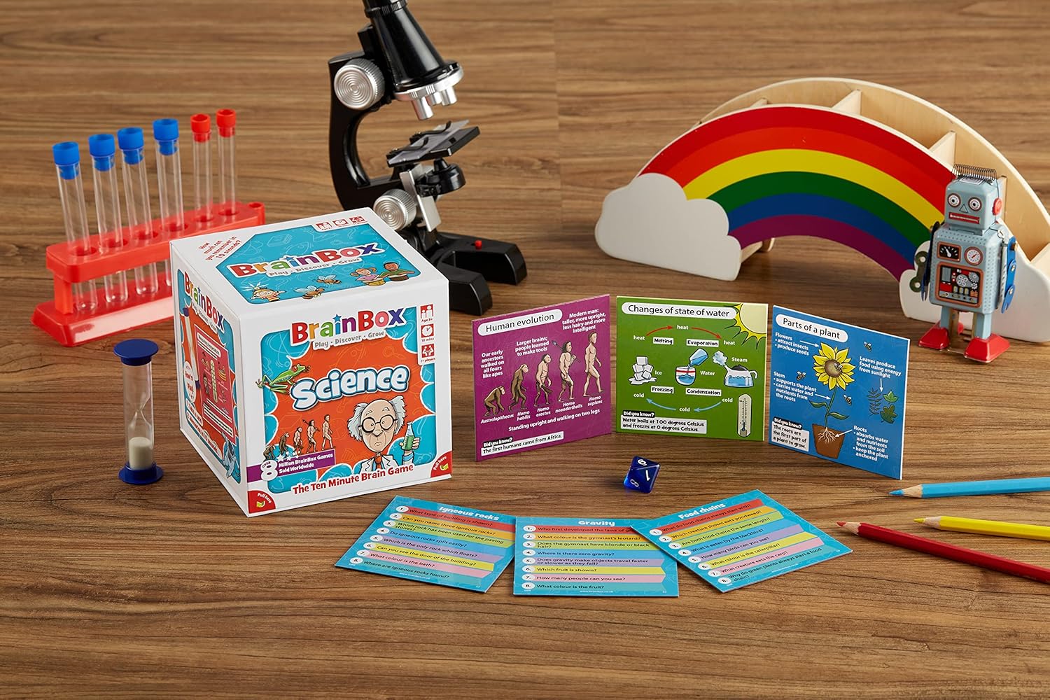 The Ultimate Guide to Learning Toys and Games for Home Educators