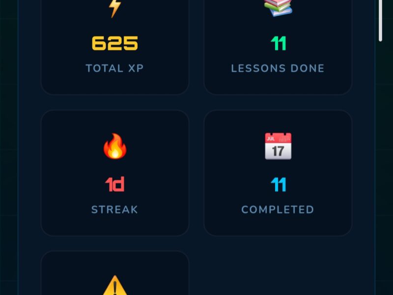 TechQuest Academy - Interactive AI, IT & Cybersecurity Learning